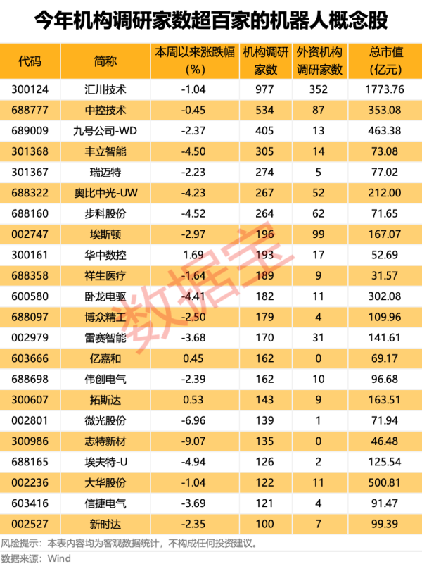 上尚策 全国已发行置换债券超1.6万亿元 完成今年2万亿元存量隐性债务置换额度80%以上