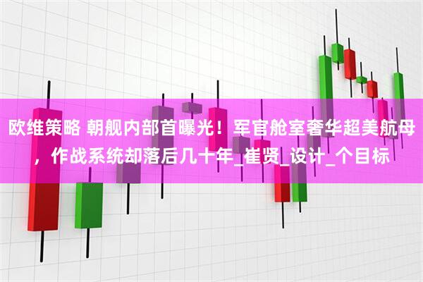 欧维策略 朝舰内部首曝光！军官舱室奢华超美航母，作战系统却落后几十年_崔贤_设计_个目标