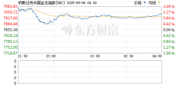 R图 HXC_0