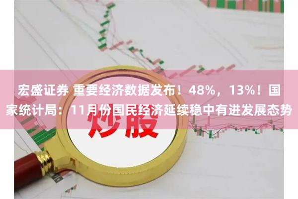 宏盛证券 重要经济数据发布！48%，13%！国家统计局：11月份国民经济延续稳中有进发展态势